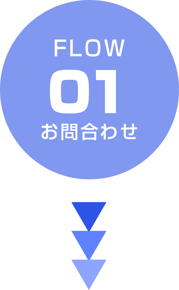 お問い合わせ